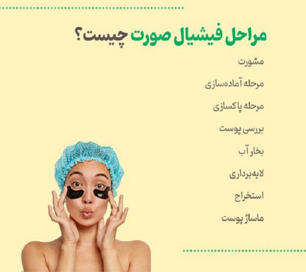 فیشیال و مزایای درمانی آن| دکتر مهناز کبیریان