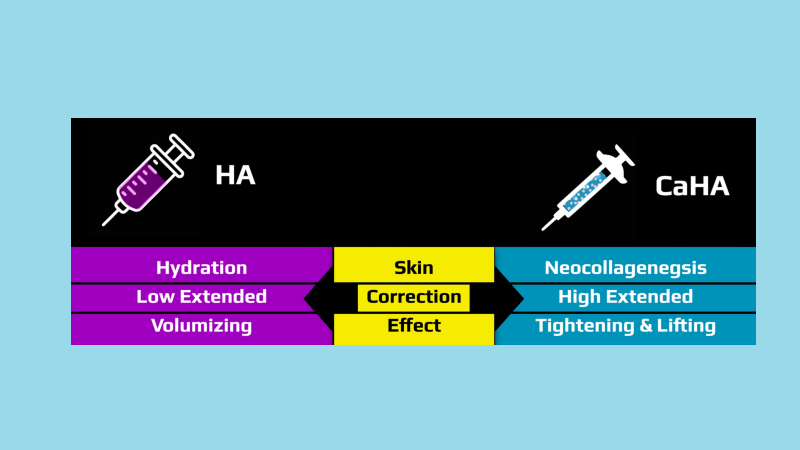 فیلر ژنیتال اصفهان | دکتر مهناز کبیریان